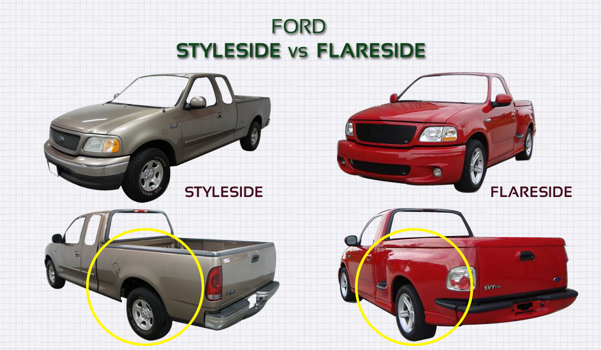 Ford F150 Flareside Vs Styleside.